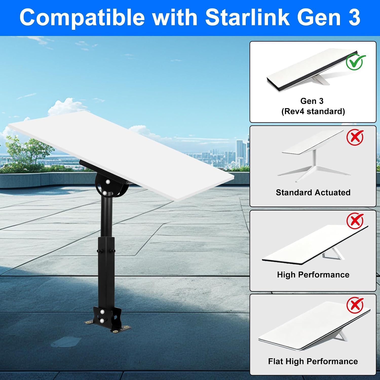 Starlink Gen3 4/4X Adjustable Aluminum 360° Rotatable Roof Mount - Image 3