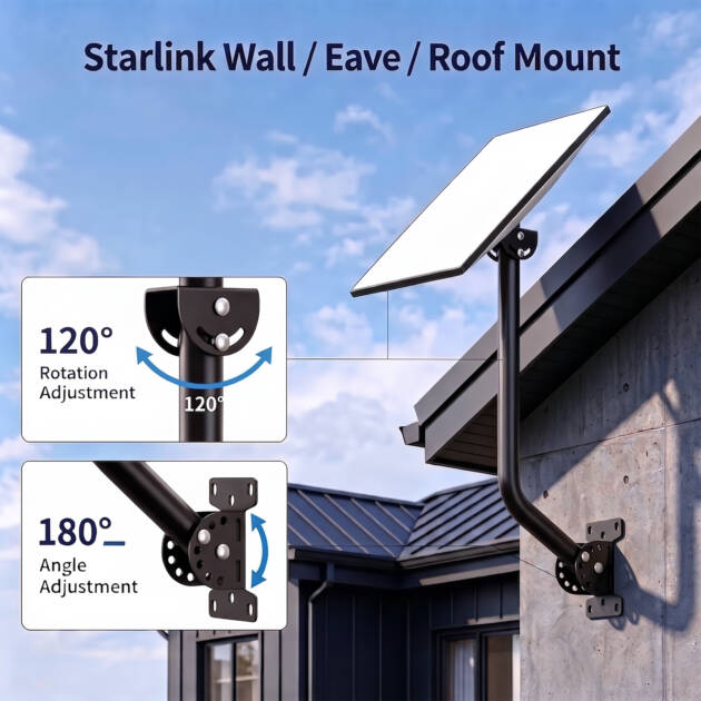 Starlink Gen5 Wall Eave Roof Mount, Curved Bracket For Eave & Roof Installation Only